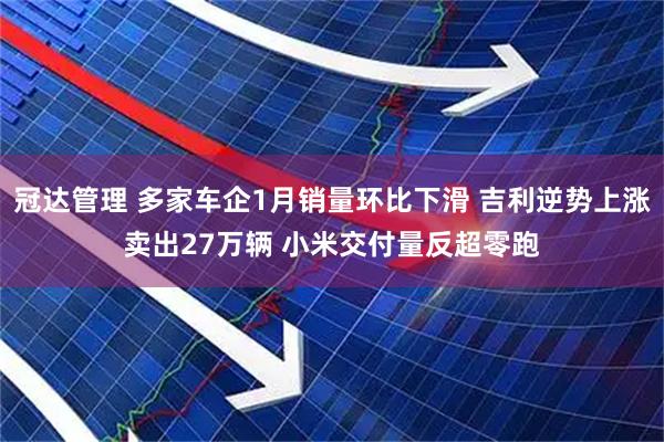 冠达管理 多家车企1月销量环比下滑 吉利逆势上涨卖出27万辆 小米交付量反超零跑